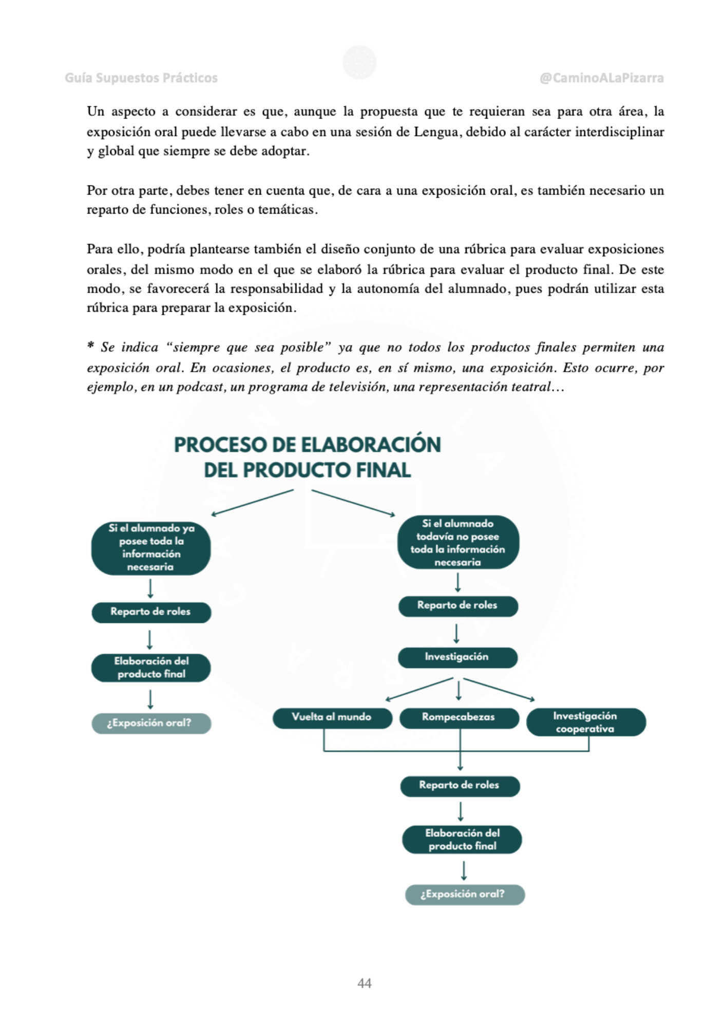 Guía Interactiva Supuestos Prácticos - Imagen 7